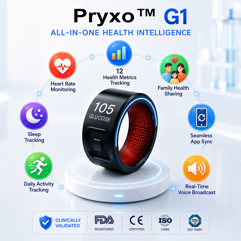 🎉 75% OFF Limited Release🔥Pryxo™ G1 Non-Invasive Smart Ring