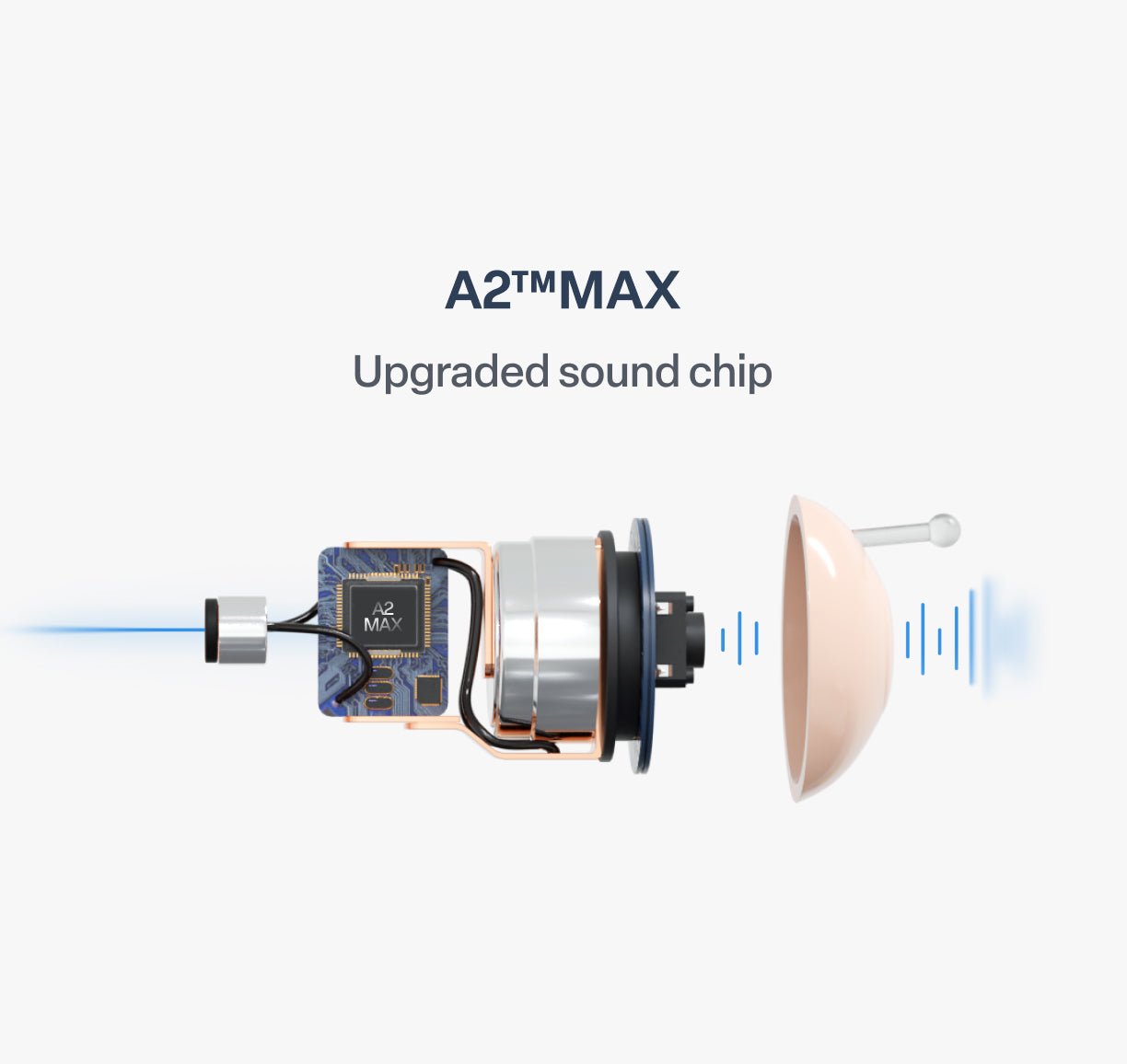 🔥Today Only!🔥Pryxo™ Atom X Smart Hearing Aids — Hear Clearly, Feel Confident Again 💖