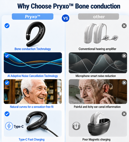 💖#1 THIS IS THE CLEAR WINNER!🔥Pryxo™ Bone Conduction Hearing Aids — Hear the sounds you should hear! ✅Made in the USA